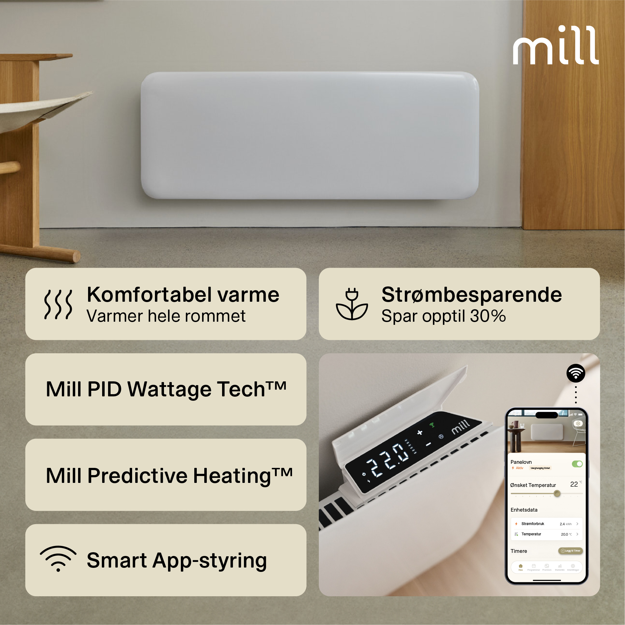 Mill Invisible Termoconvettore Elettrico A Parete 1500W Con WiFi - Riscaldamento Pannello Invisibile